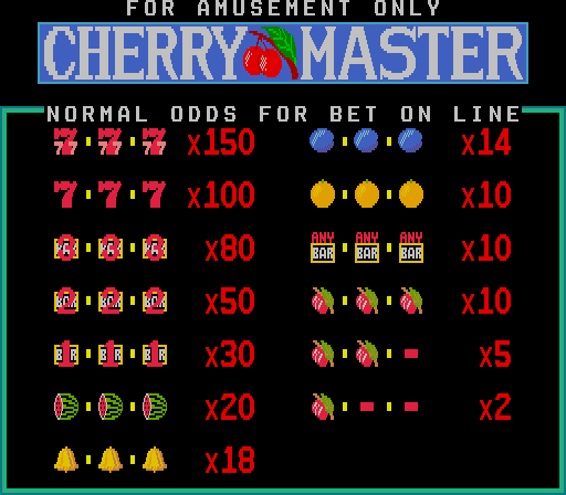 link for cherry master for pc