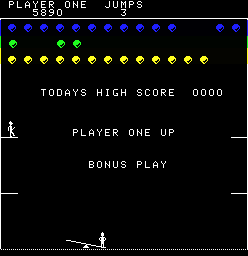 Circus Arcade Video Game By Exidy Inc 1977